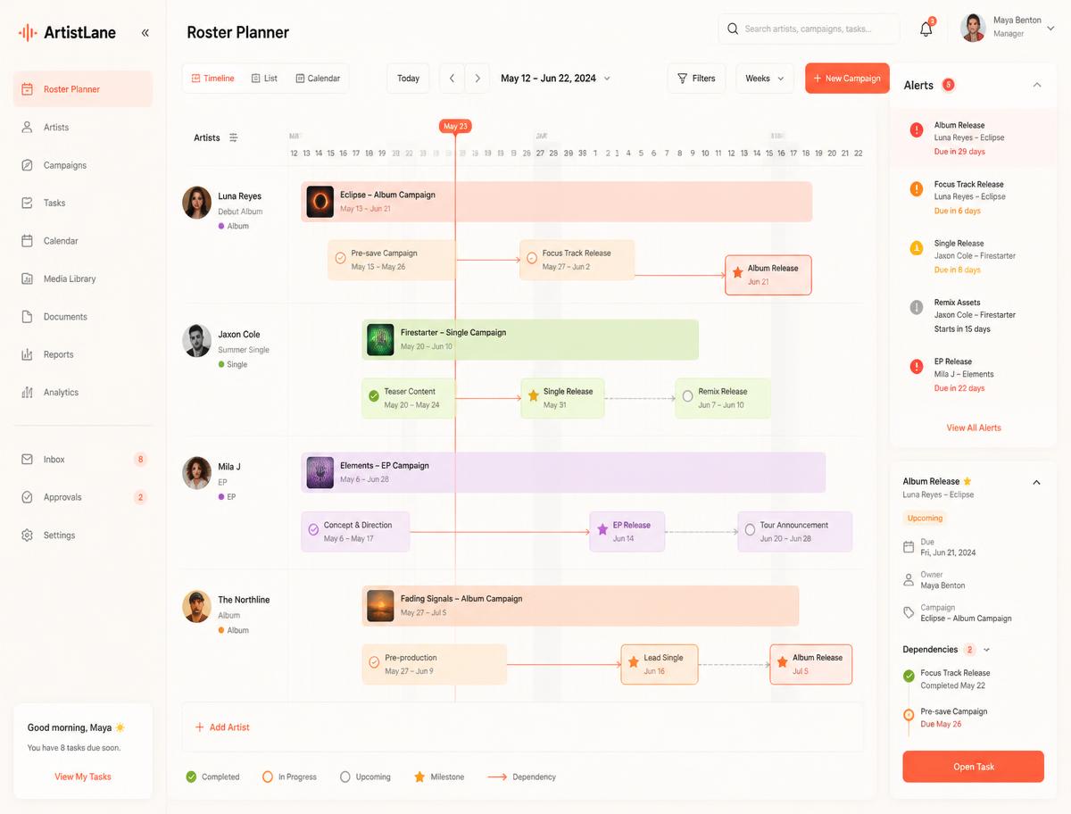 Key interface — Key — roster timeline, team dependencies, commitments