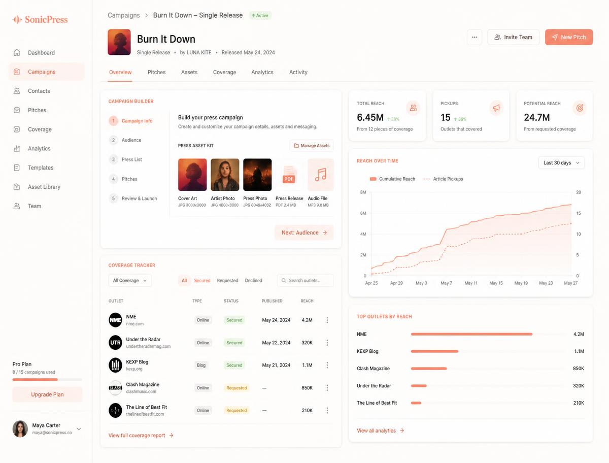 Pulse interface — Pulse — campaign builder, coverage tracker, reach report